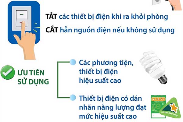 Các cách tiết kiệm điện hiệu quả trong ngày nắng nóng