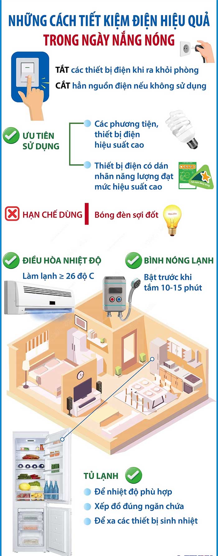 cach-tiet-kiem-dien-hieu-qua-trong-ngay-nang-nong